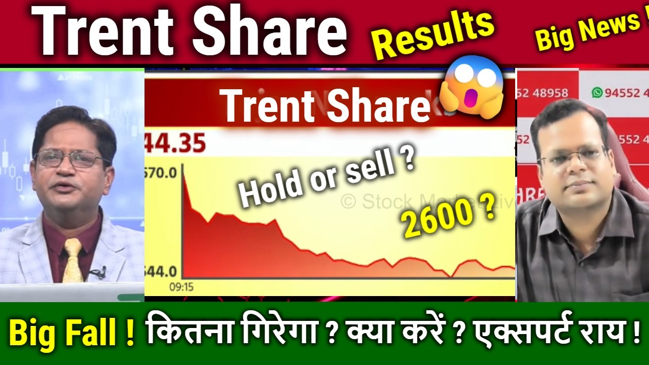 Trent Share Fall ! kyu Gira? Future Analysis/Hold or sell ?Trent share latest news,Q1 RESULTS,target