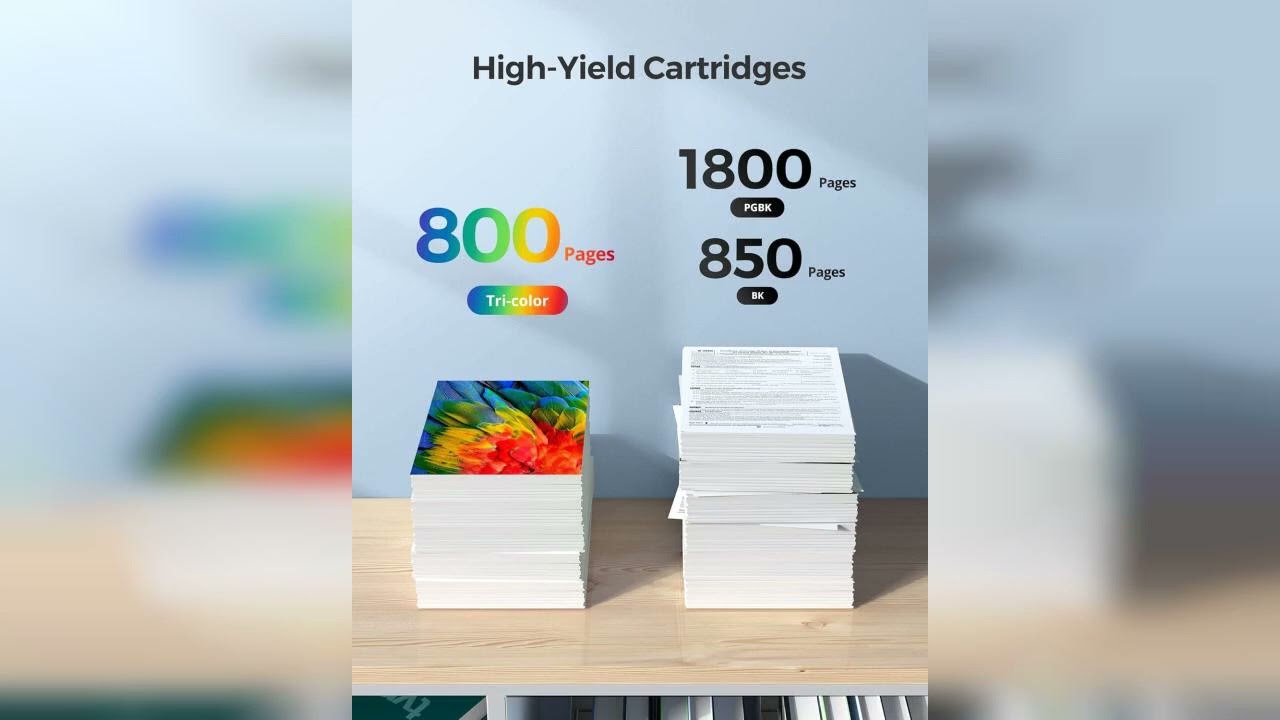 Review: PGI-280XXL/CLI-281XXL Compatible Ink Cartridge Replacement for Canon Ink 280 and 281 C...