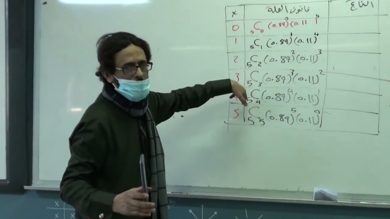 التوزيعات ذات الحدين ريضيات 6 +تحصيلي