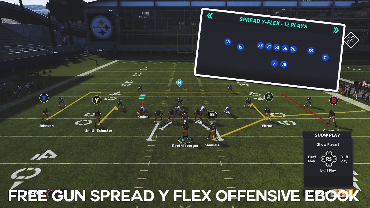 Free Gun Spread Y-Flex Offensive EBook in Madden 21!