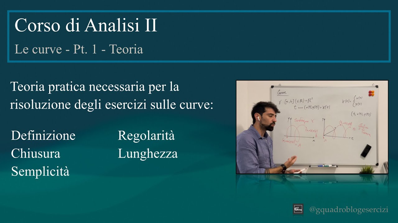 Analisi Matematica II: Le curve - Pt. 1 - Teoria