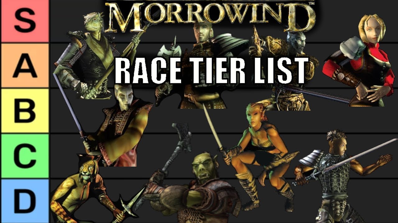 Morrowind Race Tier List - Who Wins the Race War? #morrowind