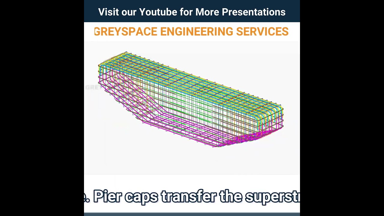 Understanding the Pier Cap Reinforcement Details for Bridge construction | 3D Animation