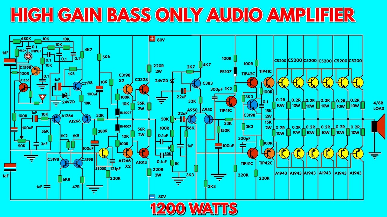 SUPER BASS ONLY 1200W PRO POWERFUL AMPLIFIER MAKING (2603)