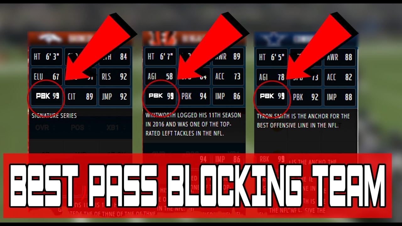 BEST PASS  BLOCKING OFFENSE WITH CHEMISTRY!!! YOU CAN GET IN MUT 17!!!!