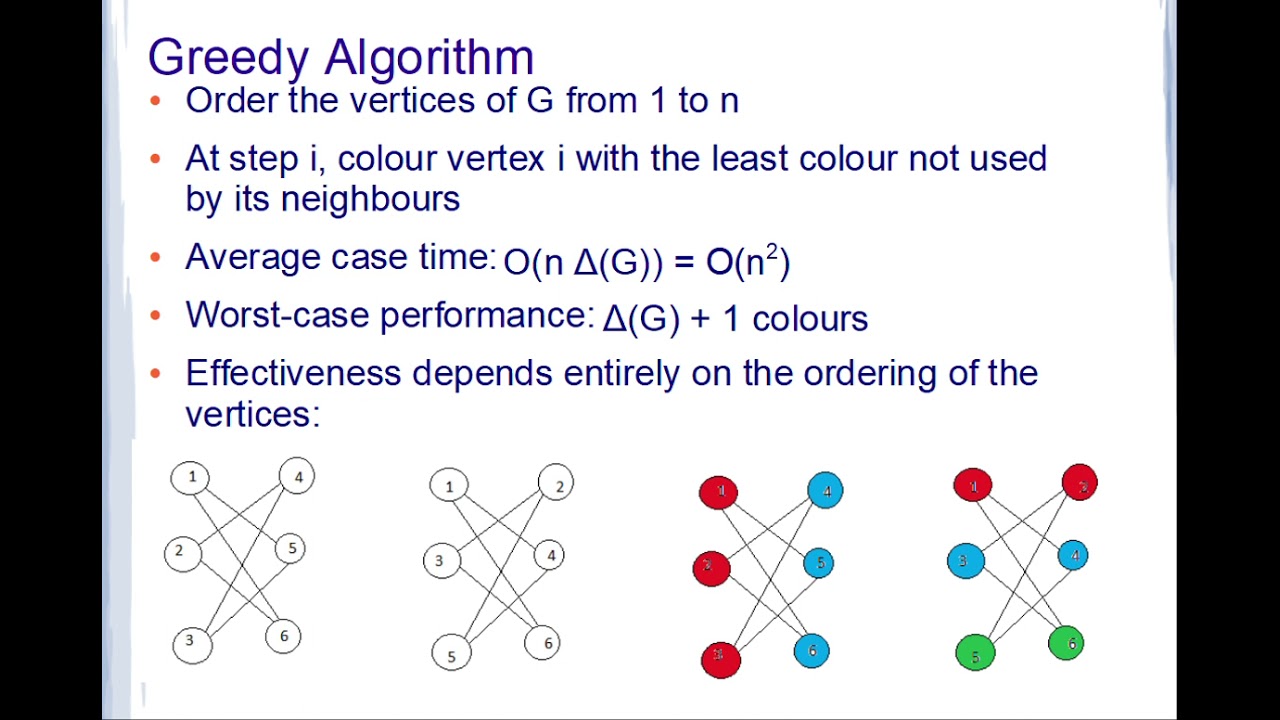 COMP 4420 Presentation - Algorithmic Graph Colouring