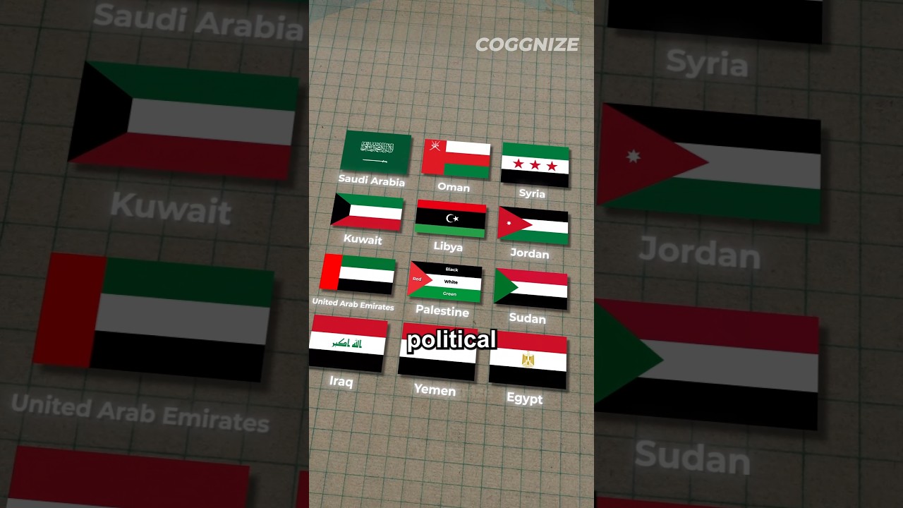 Why Do All Arab Countries Have Similar Flag? #shorts