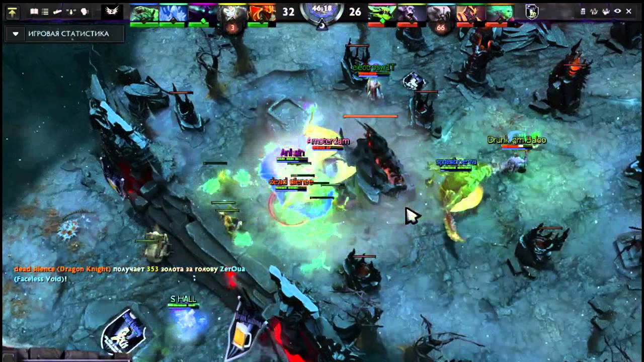 Dota 2 Team Play
