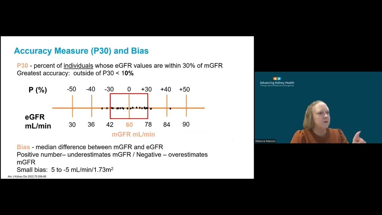 ACCP Amb Care PRN Webinar: Updates in CKD Therapeutics