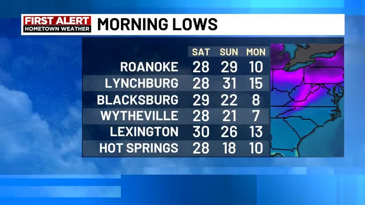 Friday Evening First Alert Update