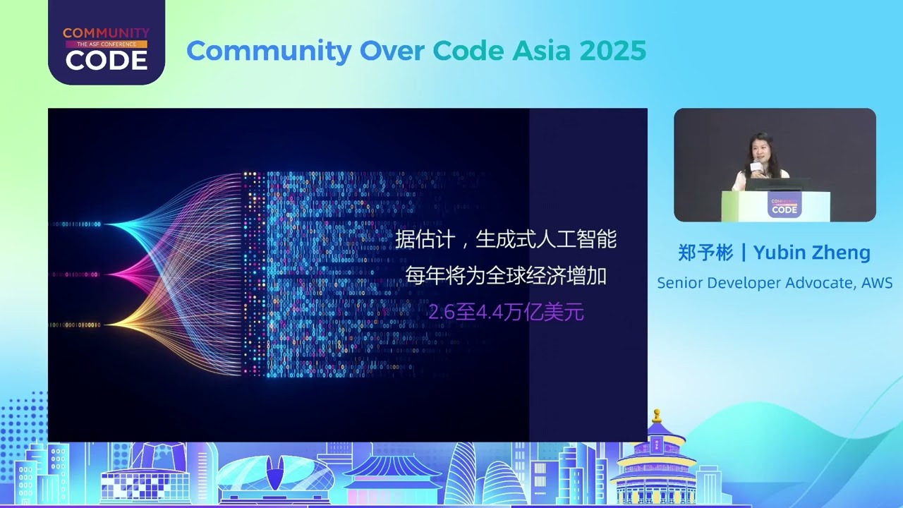 Empowering the next wave of developer innovation with GenAI in the open source ecosystem