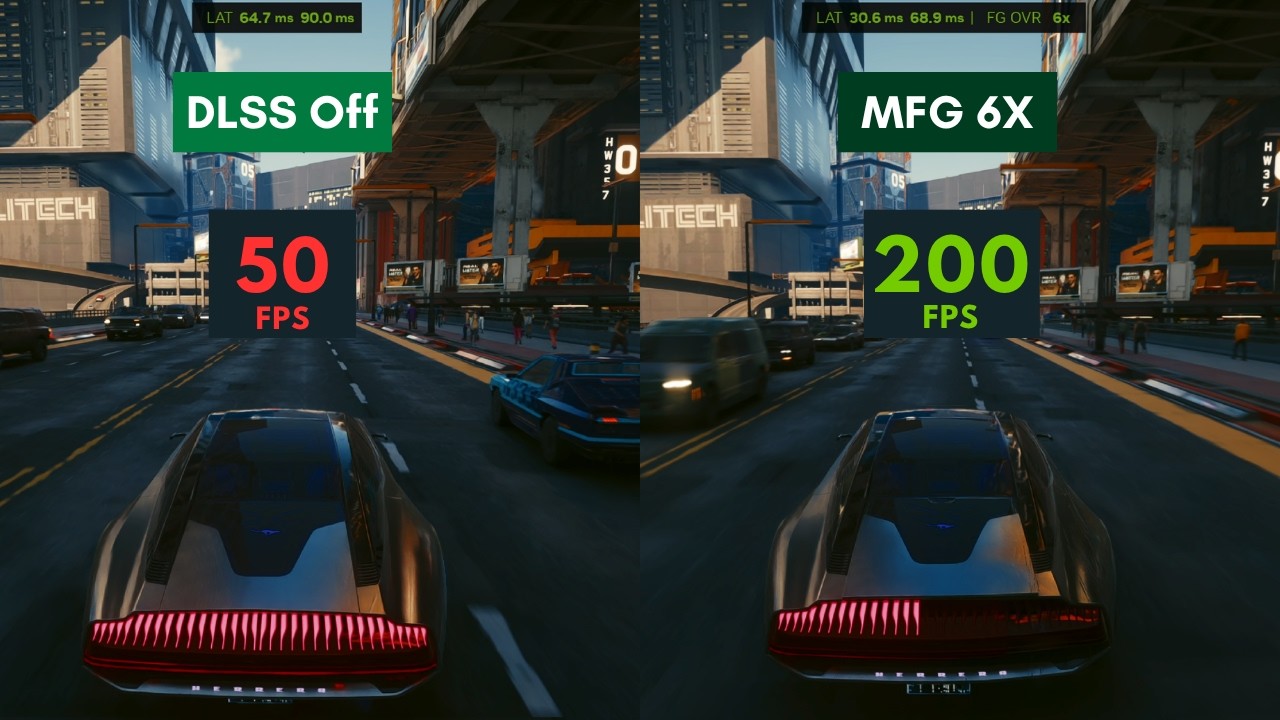 NVIDIA DLSS 4.5: 6x, 4x, 2x и нативная частота кадров + сравнение FPS и задержки на ПК | RTX 5060...