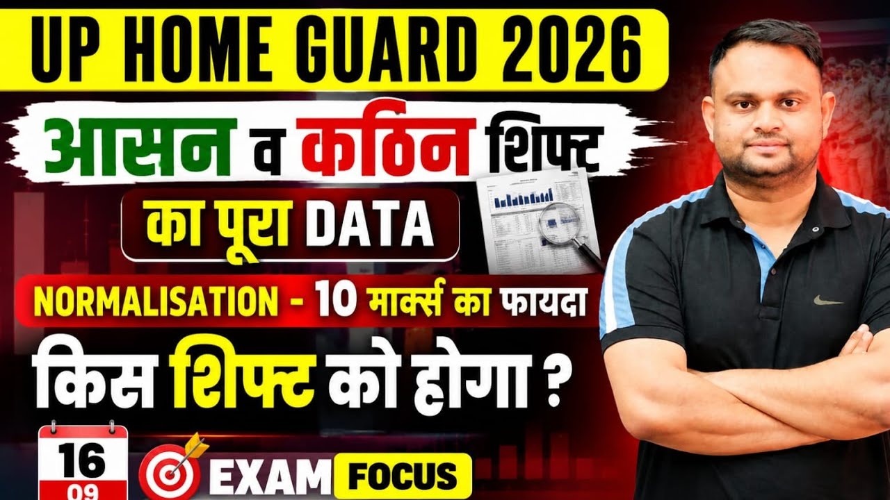 UP Home Guard Expected cut off 2026 Up Home Guard Paper Level Cut off Up Home Guard Result Out ?