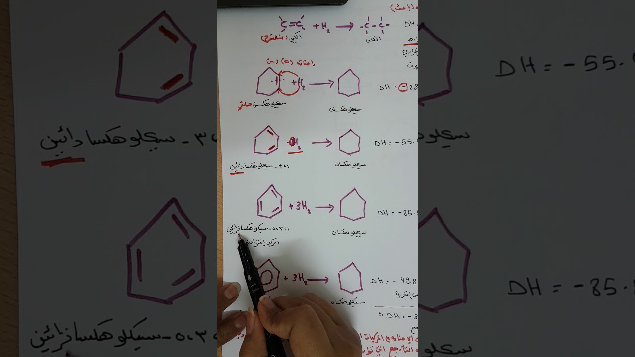 طاقة التأرجح (للبنزين)