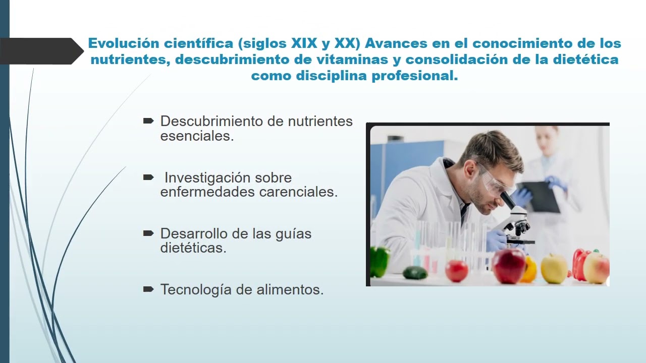 Video  Antecedentes de la nutrición y la dietética