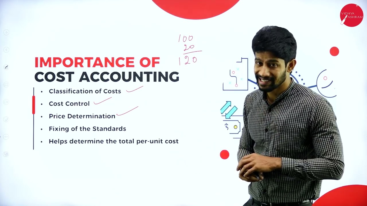 DAY 01 | COST ACCOUNTING  | III SEM | B.BA | NEP | INTRODUCTION TO COST ACCOUNTING | L1