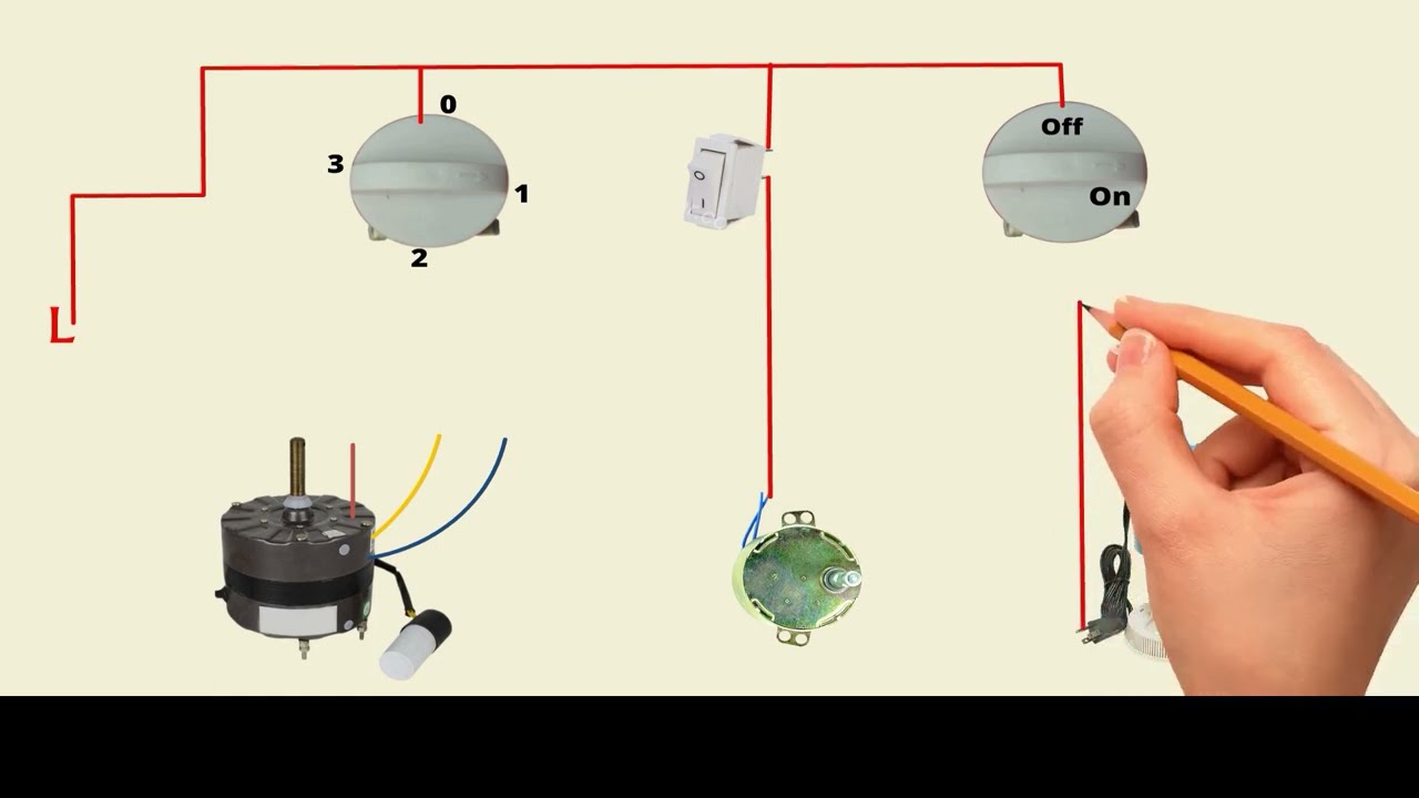 Air Cooler Complete Wiring | Air cooler wiring tutorial | Electrical connections
