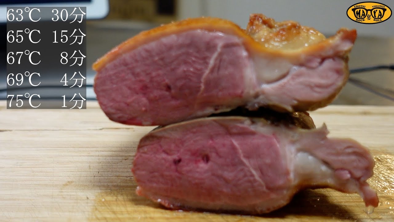 レアチャーシューは危険です。筍ご飯作りながら豚肉の生食を考えるアル中おじさん【合鴨のローストと筍のリゾット】