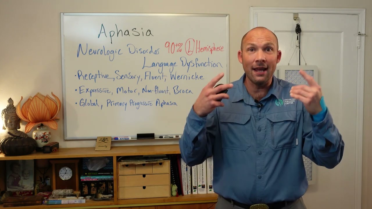 What is Aphasia? with Dr. Tim | Optimized Wellness Center