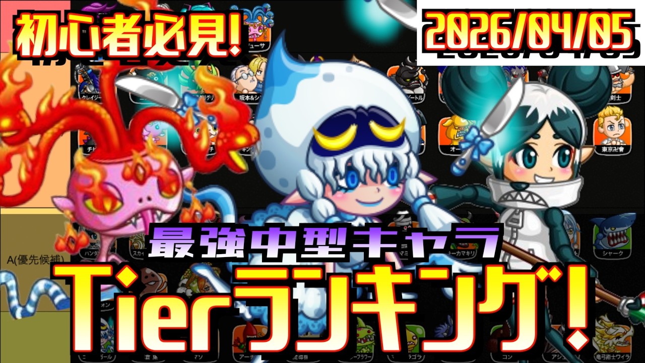 [城ドラ]最強中型ランキング！育成した方が良いキャラ全部教えます！
