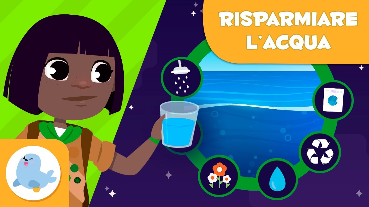 Consigli per risparmiare l'acqua - Salviamo il pianeta - L’ambiente per bambini