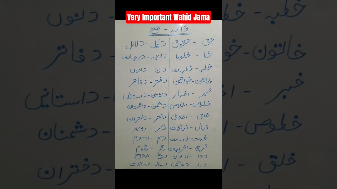 Very Important Wahid Jama 💯✅ #motivationmusic #viralshorts #shortsvidio