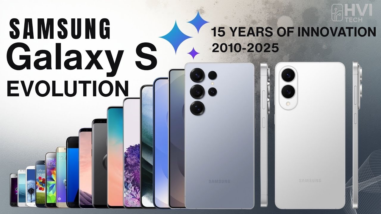 The Samsung Galaxy Evolution: 15 Years of S series Innovation