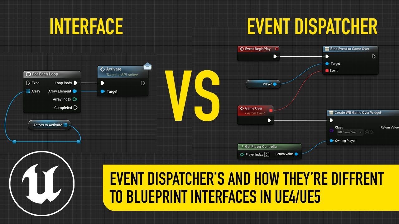 How To Use Event Dispatchers And How They're Diffrent To Blueprint Interfaces In UE4 and UE5