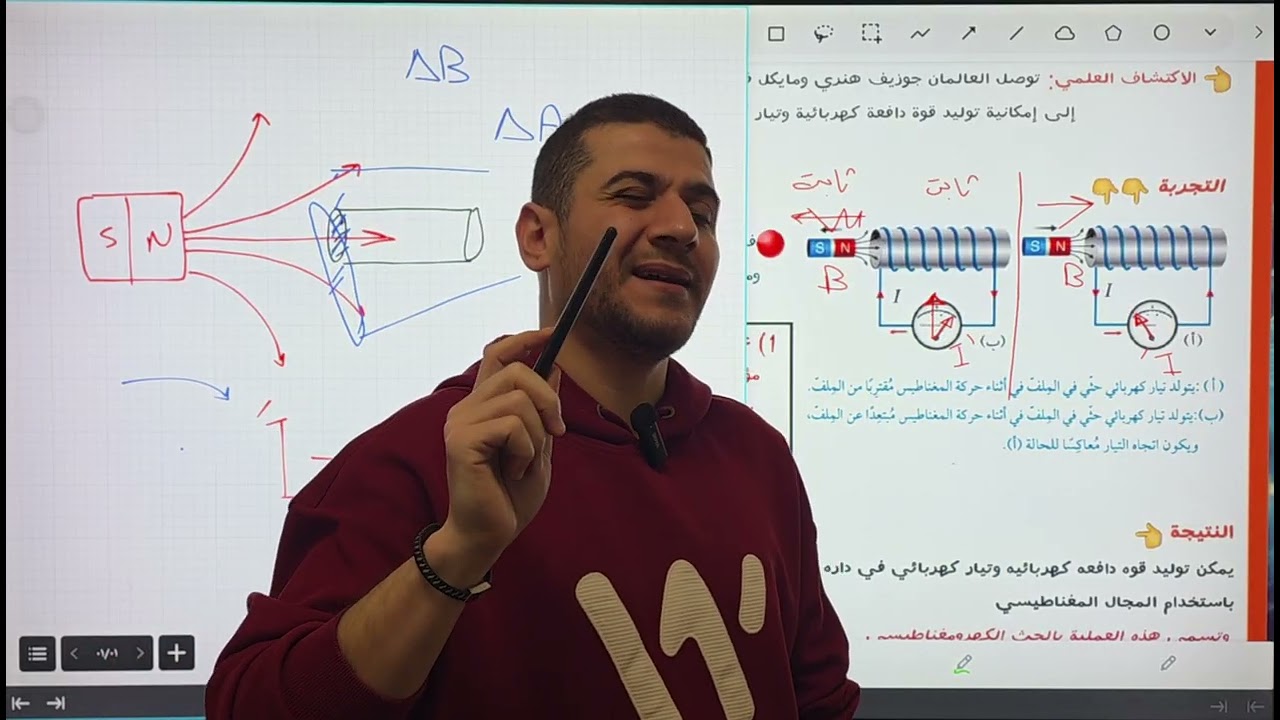 مقدمة في الحث الكهرومغناطيسي / فيزياء التوجيهي / أحمد_عوض 
