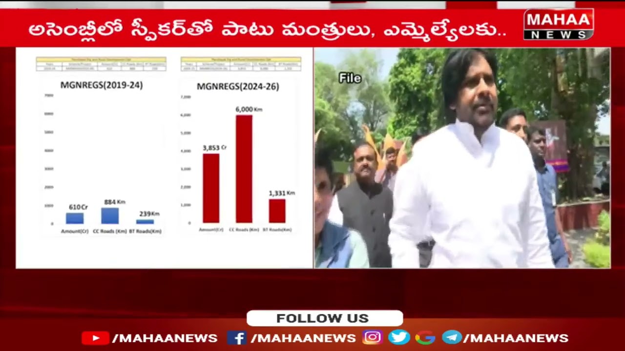 అసెంబ్లీ లో డిప్యూటీ సీఎం పవన్ అభివృద్ధి బుక్ | Deputy Cm Pawan Kalyan Launch AP Development Book