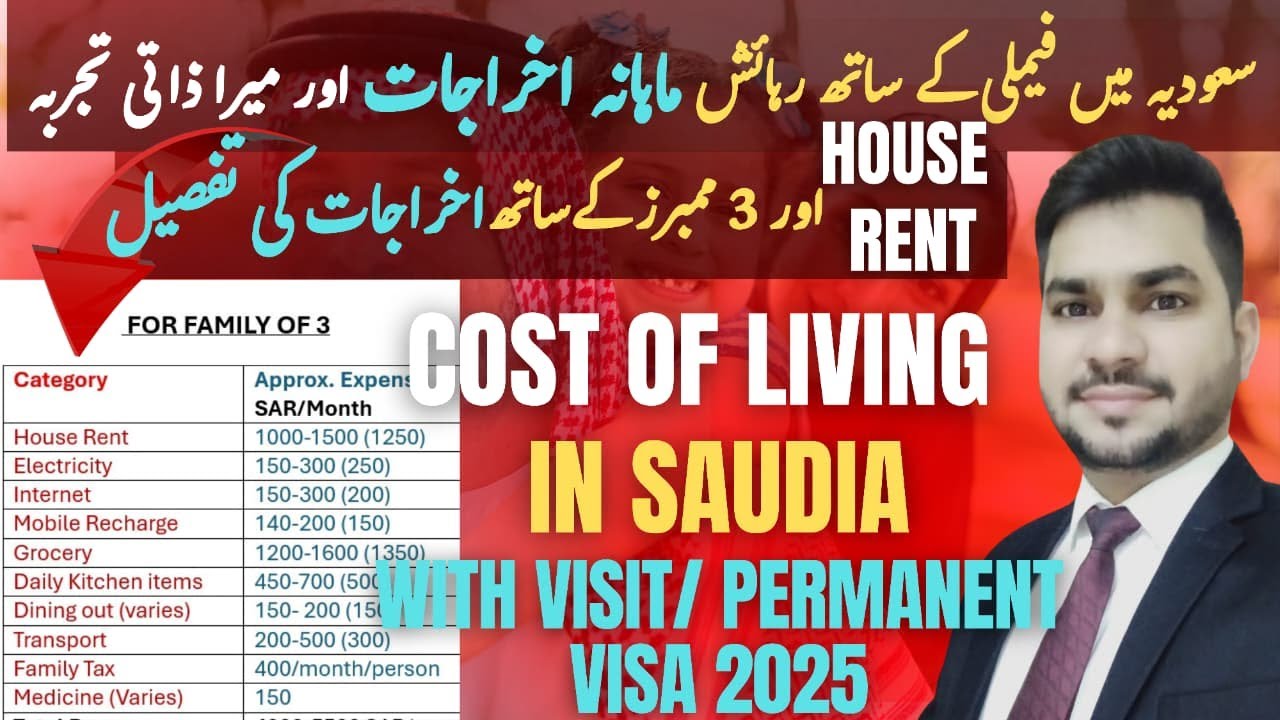 Family Expenses in Saudi Arabia 2025 | Cost of Living for a Family of 3 | Mahana Kharch