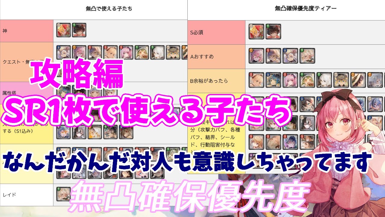【メメントモリ】無凸で使えるキャラ紹介の攻略編（のつもりが脱線気味だった話）