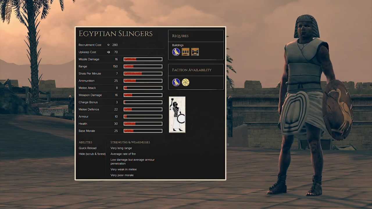 Unit Spotlight: Ranged Units