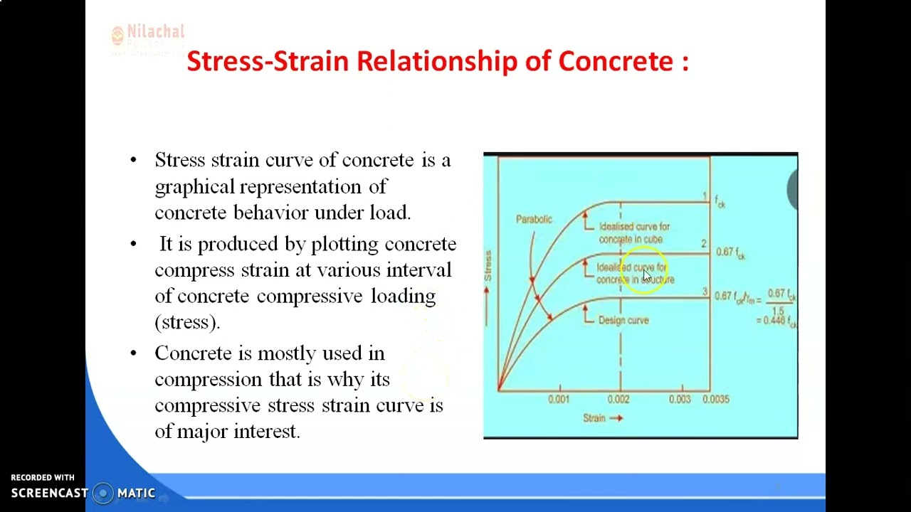 6TH | CIVIL | CT | CH 5 | PROPERTIES OF HARDENED CONCRETE | PART 1