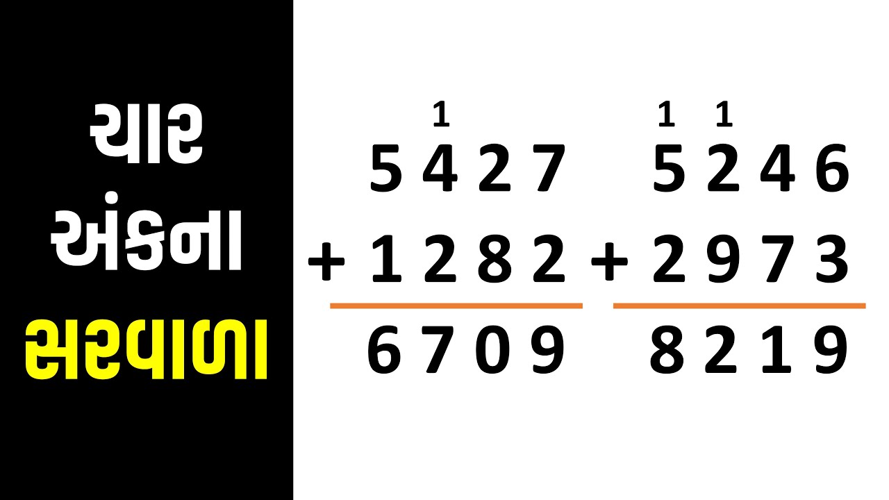 Learn Char ank na saravala na dakhla with simply Explained