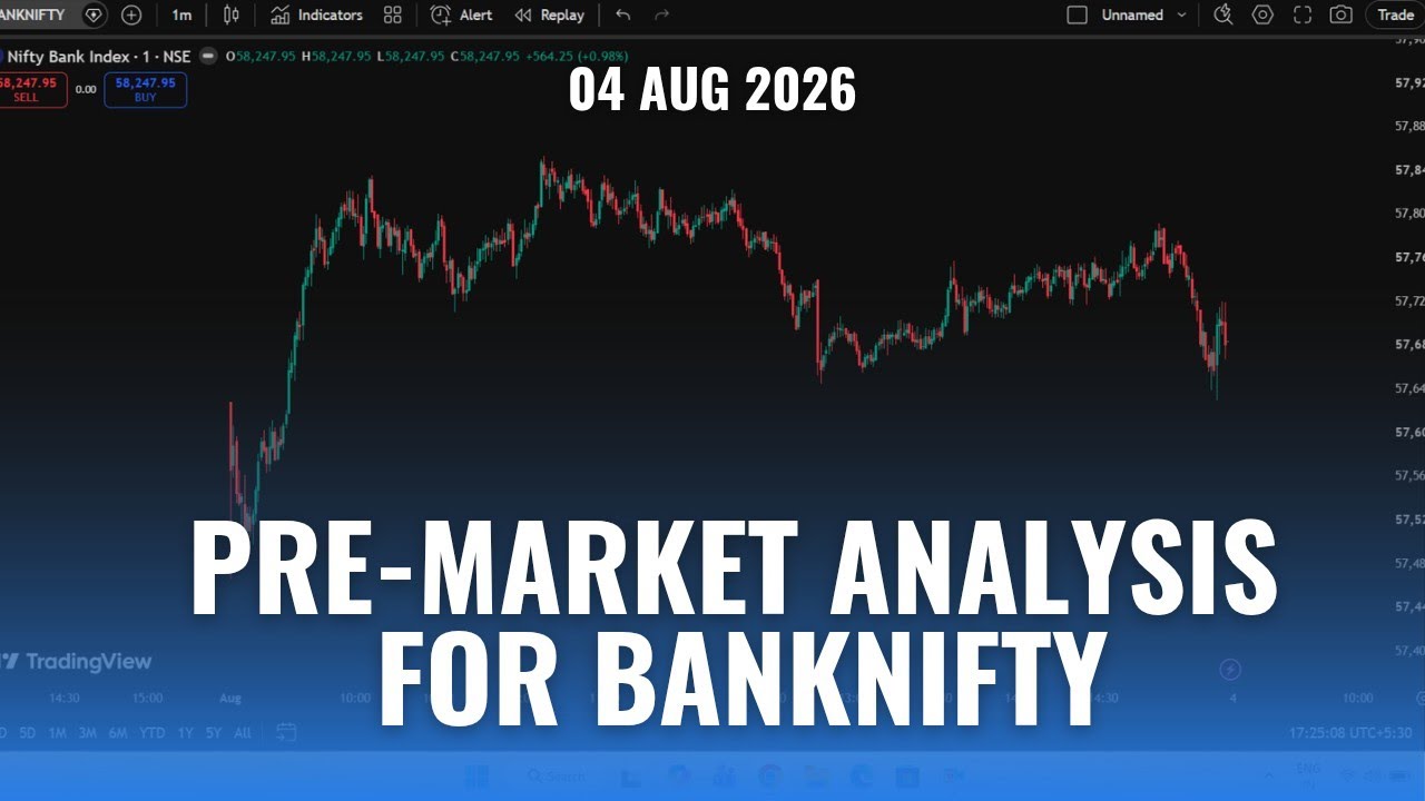 PRE-MARKET ANALYSIS FOR BANKNIFTY & NIFTY | 04 AUG