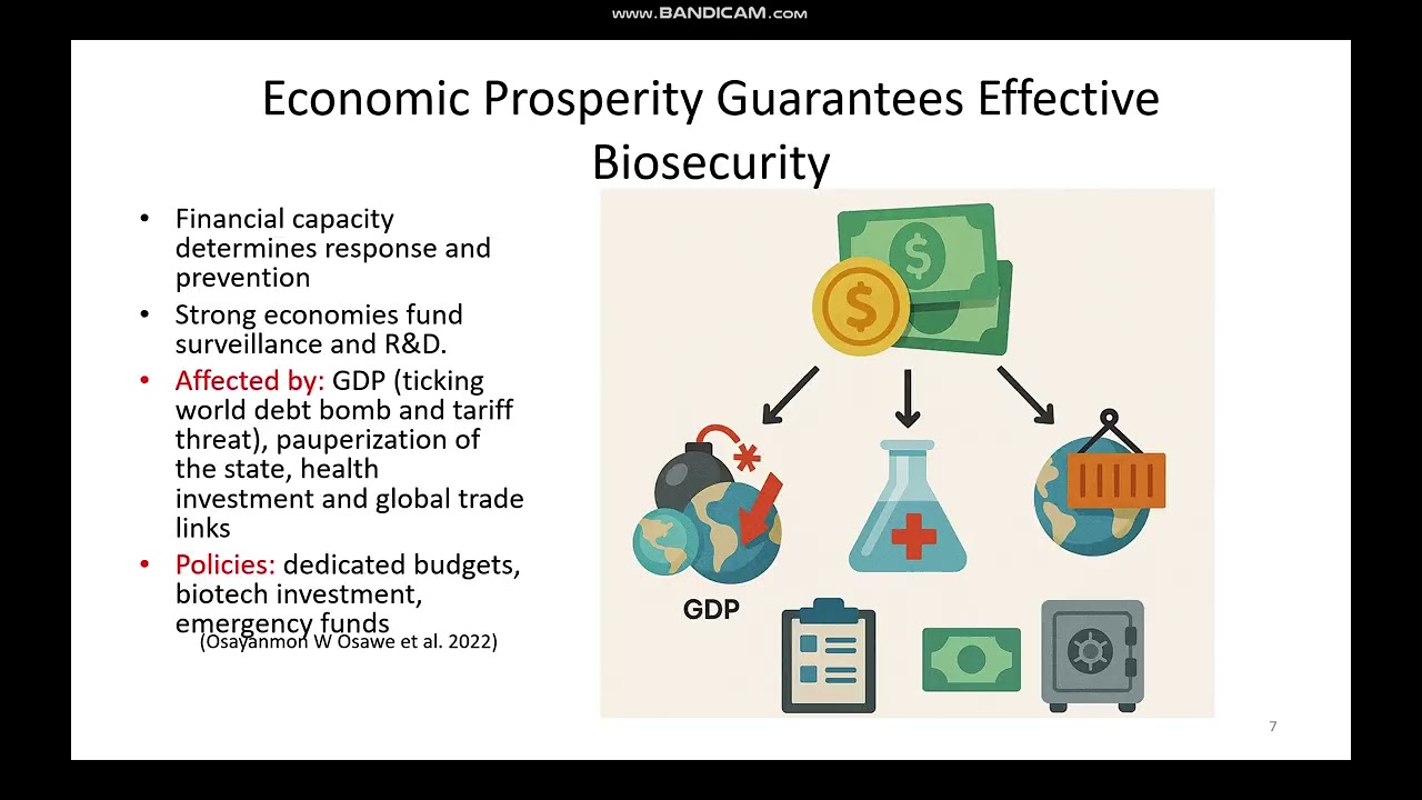 A Robust Biosecurity Promising a Bio secured Region by Dr  Jamal Muhammad Khan, Assistant Professor