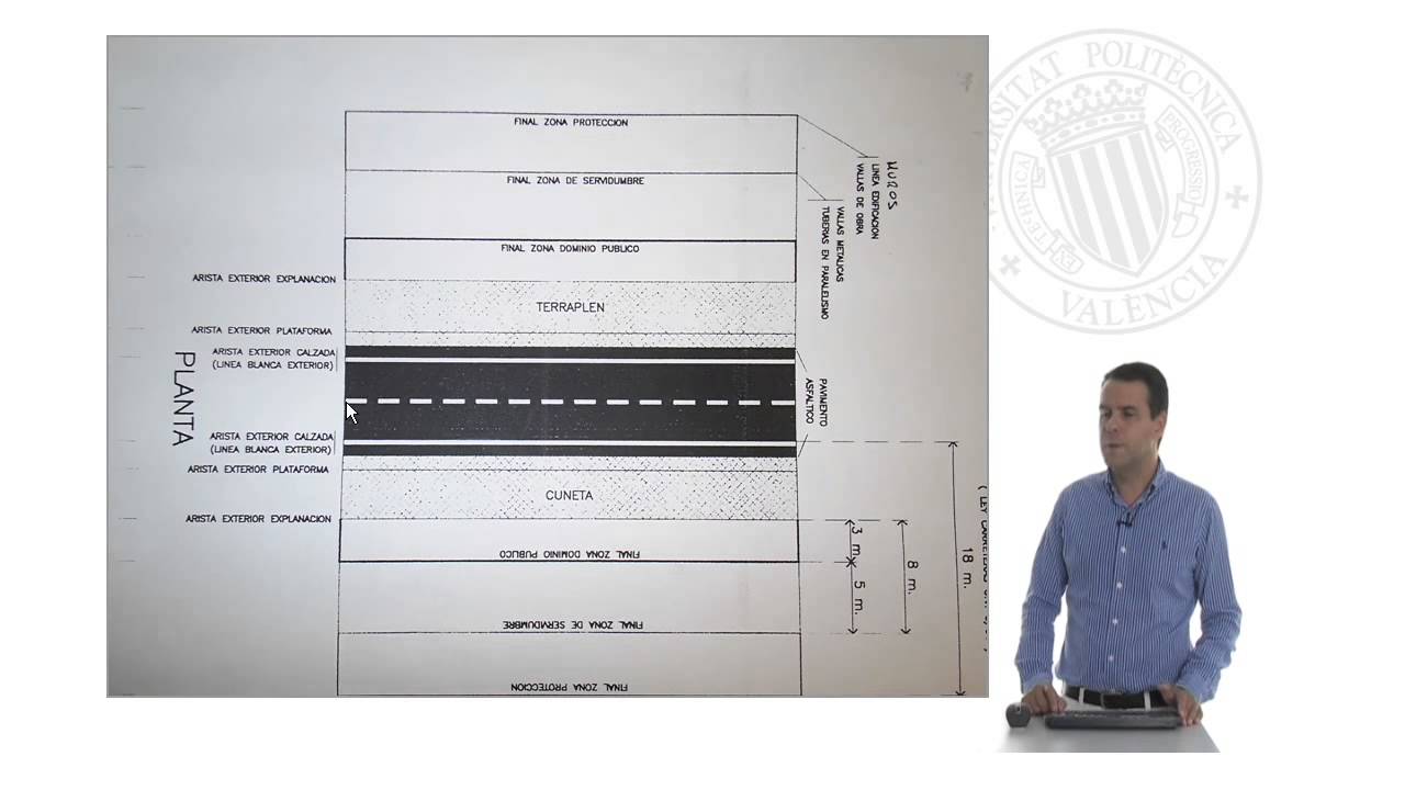 Propiedad y posesi&oacute;n |  | UPV
