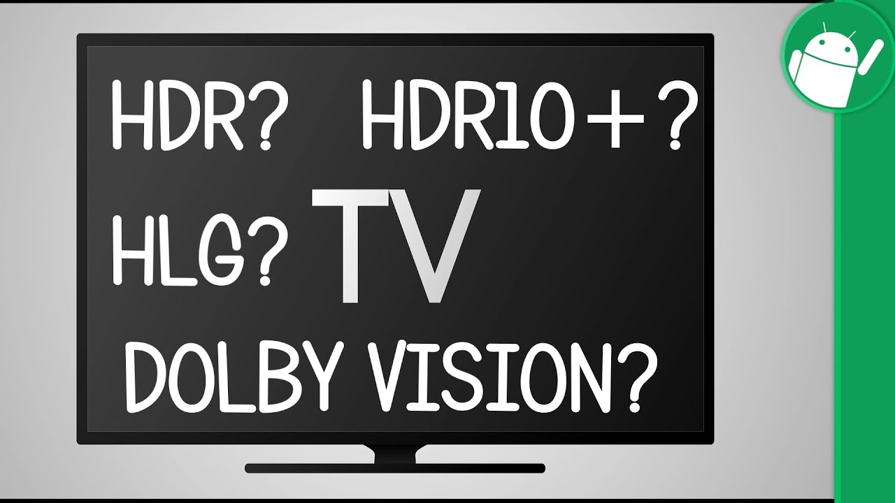 W który format HDR w TV inwestować?