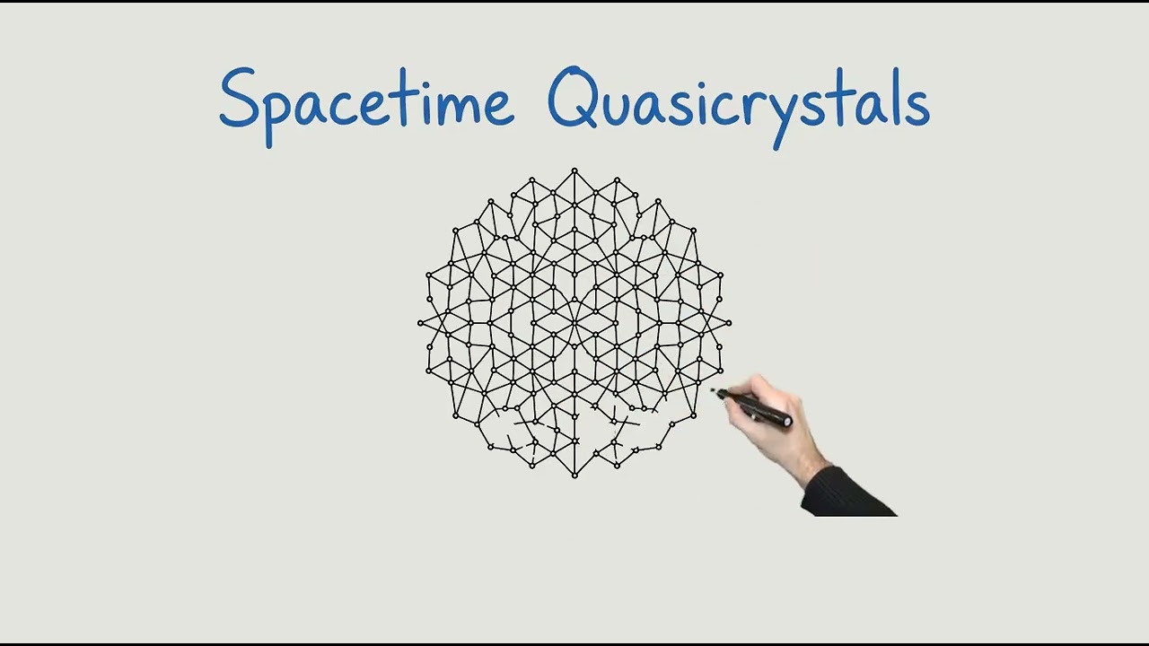 What are spacetime quasicrystals and why do physicists care?