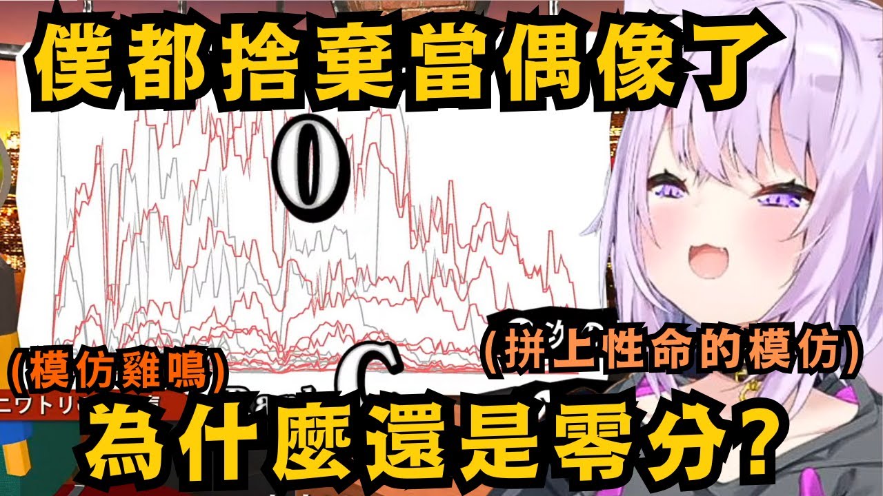 小粥拼上性命來模仿鳶的叫聲 拼命到像喉嚨被掐住 翻起白眼 發出了斷末魔的聲音 結果還是零分www【貓又小粥】【hololive中文/精華】