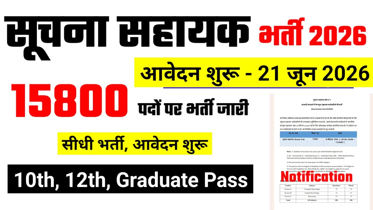 Computer Teacher Vacancy 2026 | Primary Teacher / Information Assistant Recruitment 2026 #primary...