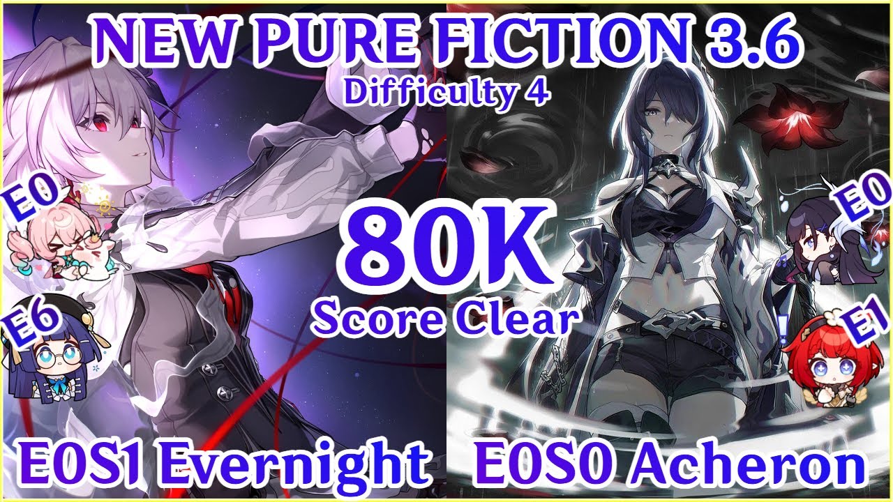 NEW Pure Fiction 3.6 – E0S1 Evernight x E0S0 Acheron 80K Score Clear | Honkai Star Rail
