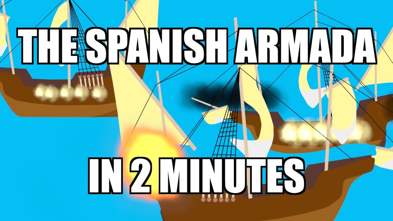 The Spanish Armada (1588) in 2 Minutes