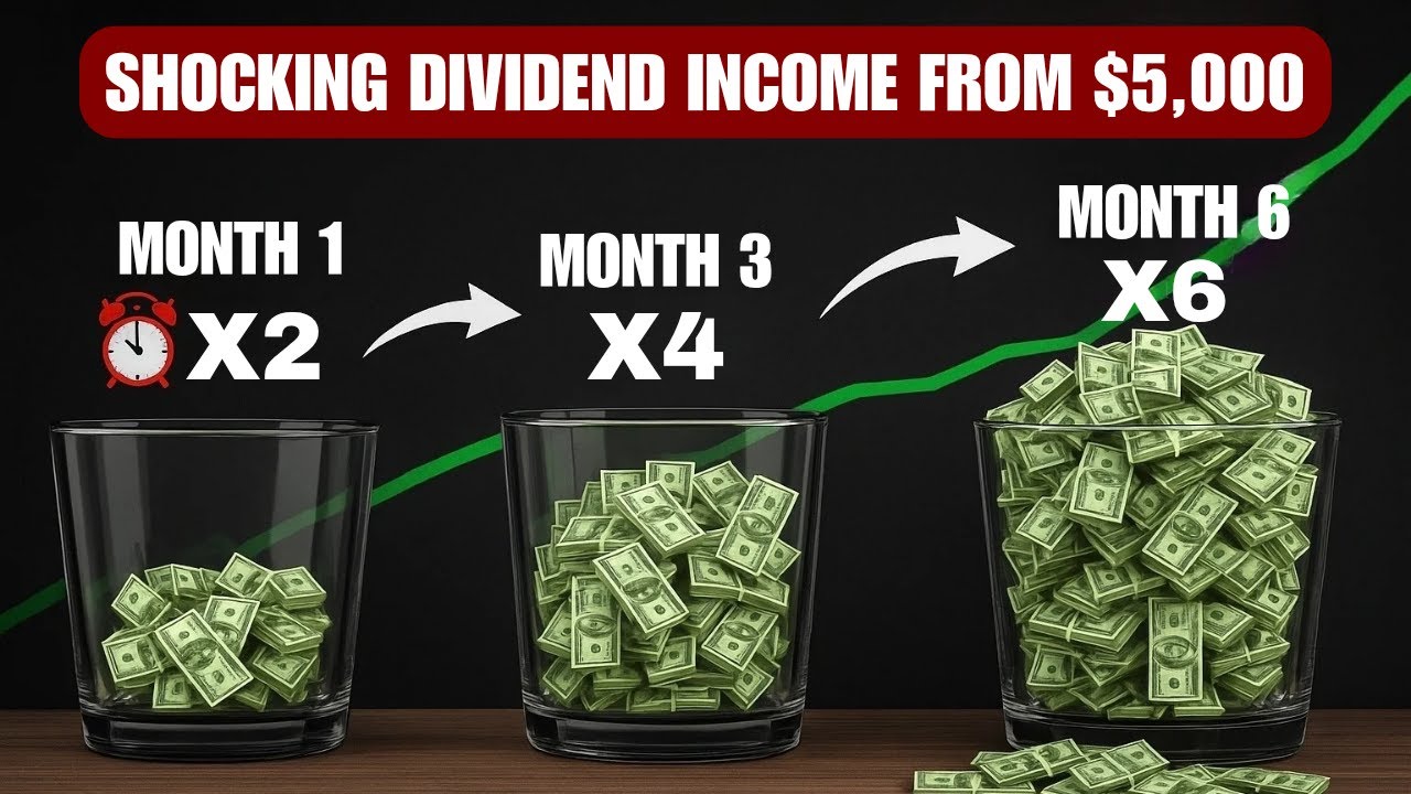 Dividend Income From $5,000 (Not What You Think)