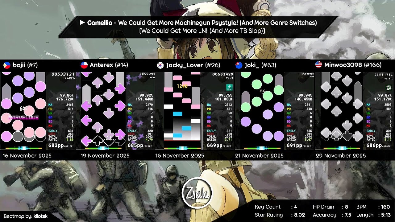 bojii vs Anterex vs Jacky_Lover vs Joki vs Minwoo | Camellia - We Could Get More Machinegun Psystyle