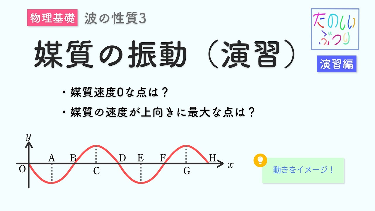 【媒質の振動】高校物理　波の性質③　演習