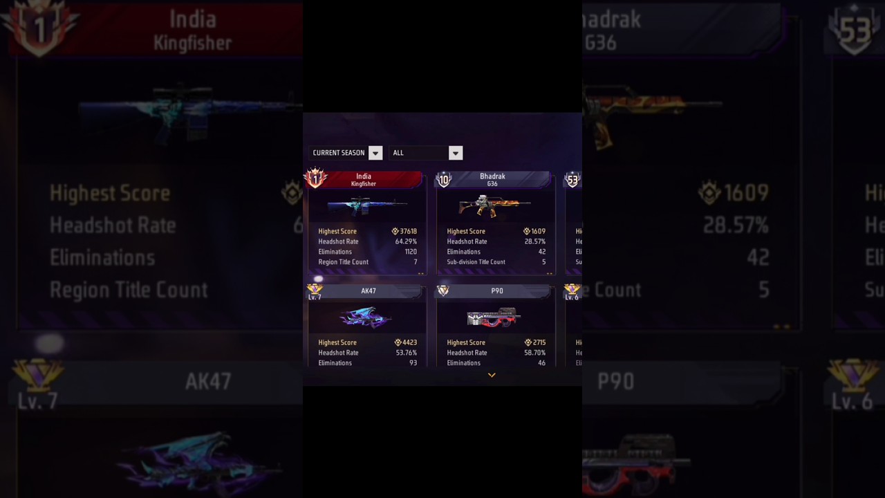 Free Fire Kingfisher Top - 1 Weapon Glory Player Profil 💀#top1player #weaponglory #kingfisher #short