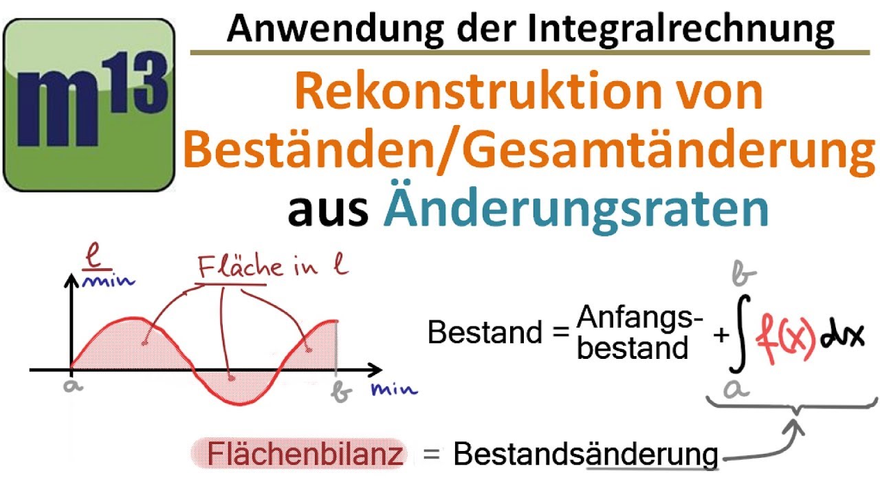 Rekonstruktion von Größen/Beständen mit Integral (Einführung)