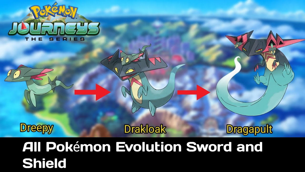 All sword and shield Pokemon's evolution | Pokémon of Galar Region | Sword and shield pokemon